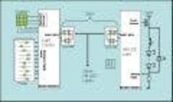677eb2a62089a2da789575cd Content Dam Leds En Articles 2005 11 Microcontroll 677eb2a62089a2da789575cd Content Dam Leds En Articles 2005 11 Microcontroll