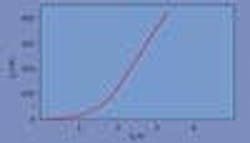 677eb2b259e0ad7efac93e50 Content Dam Leds En Articles Print Volume 2 Issue 677eb2b259e0ad7efac93e50 Content Dam Leds En Articles Print Volume 2 Issue