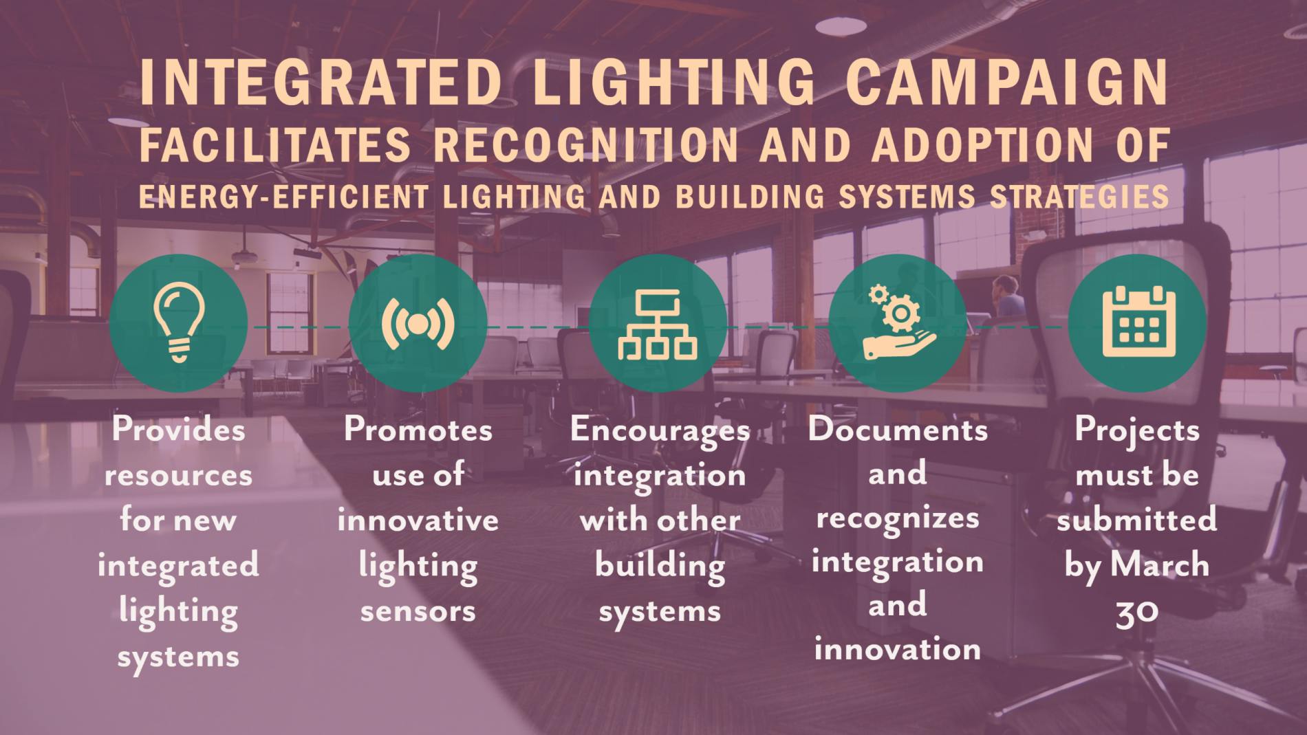 677eb3057d39805b8a3c1680 Integrated Lighting Campaign Social Rev