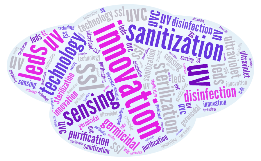 677eb3f358ec899ea383b34a Word Art