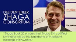 677eb4462089a29668957744 Denteneer Lw 0621 677eb4462089a29668957744 Denteneer Lw 0621