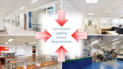 Signify's Robert Lee brings some positive perspective to the demands placed on connected lighting and controls, which will drive greater confidence in returning to commercial office spaces and other campus-style buildings. (Image credit: Graphic courtesy of Signify.) Signify's Robert Lee brings some positive perspective to the demands placed on connected lighting and controls, which will drive greater confidence in returning to commercial office spaces and other campus-style buildings. (Image credit: Graphic courtesy of Signify.)