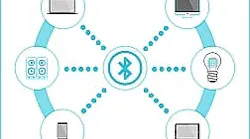 LEDvance launches Bluetooth mesh-based smart LED lamps coincident with CES