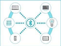 LEDvance launches Bluetooth mesh-based smart LED lamps coincident with CES LEDvance launches Bluetooth mesh-based smart LED lamps coincident with CES