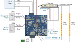 Modular design techniques overcome tunable lighting development obstacles