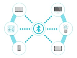 Vendors roll out compliant Bluetooth Mesh enablers for solid-state lighting products Vendors roll out compliant Bluetooth Mesh enablers for solid-state lighting products
