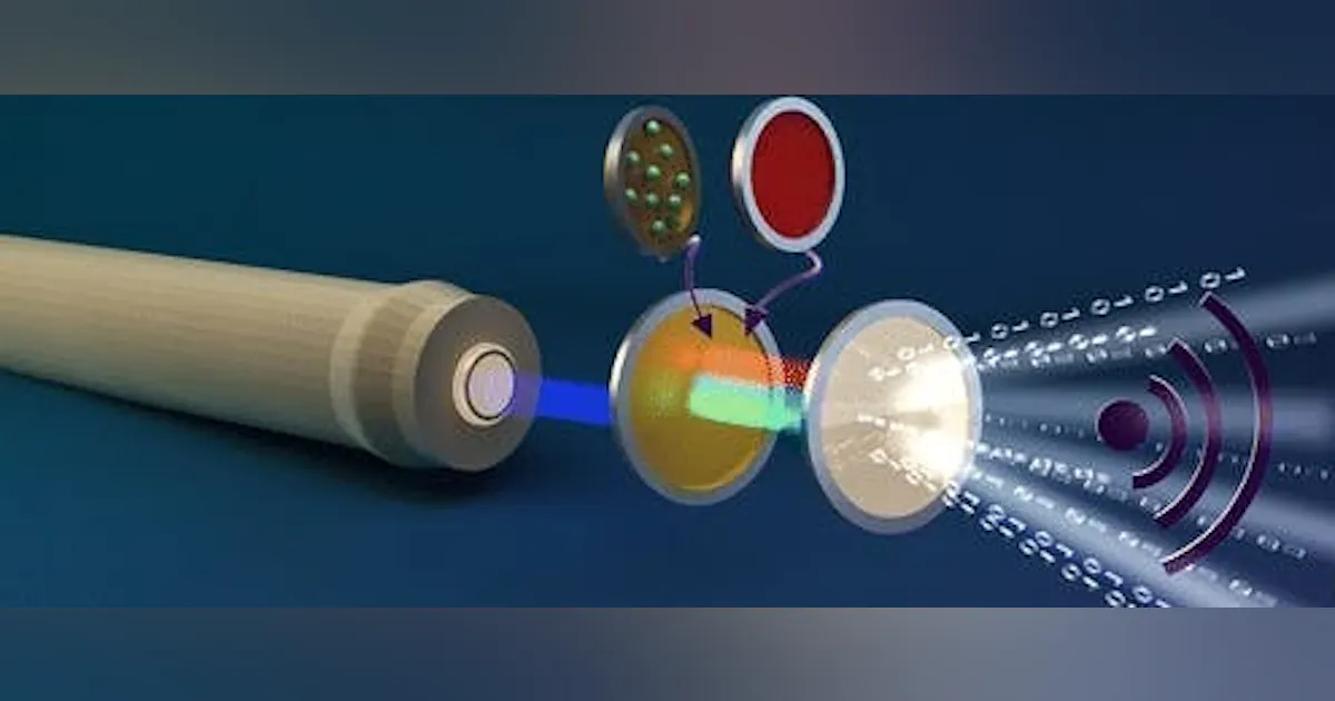 Color Led For Li Fi Development New phosphor blend for LEDs could crank up Li-Fi speed | Buildings