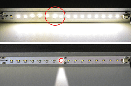 Risk group determination characterizes photobiological safety in LED lighting