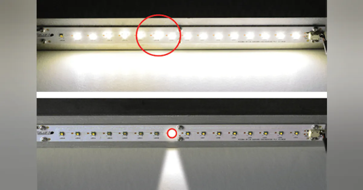 Risk group determination characterizes photobiological safety in LED ...