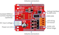Infineon adds RGB LED development kit that includes MCU for open-source Arduino platform Infineon adds RGB LED development kit that includes MCU for open-source Arduino platform