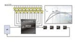 677eb5e12089a25cf995792a Content Dam Leds En Articles 2011 10 Austriamicros 677eb5e12089a25cf995792a Content Dam Leds En Articles 2011 10 Austriamicros