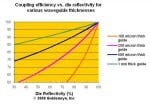 677eb5f6c10da60677812436 Content Dam Leds En Articles 2008 01 Goldeneye Ear