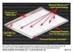 677eb60b90a8d487a7594f47 Content Dam Leds En Articles 2006 06 Glt And Lumin 677eb60b90a8d487a7594f47 Content Dam Leds En Articles 2006 06 Glt And Lumin