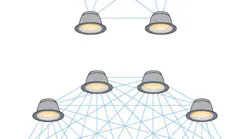 Bluetooth Mesh paves the way to IoT smart lighting