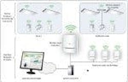 677eb67558ec8925e383b5fe Content Dam Leds En Articles 2013 04 Marvell Annou 677eb67558ec8925e383b5fe Content Dam Leds En Articles 2013 04 Marvell Annou