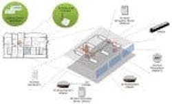 677eb67fc8f0182dcd3d0982 Content Dam Leds En Articles 2010 03 Daintree Netw 677eb67fc8f0182dcd3d0982 Content Dam Leds En Articles 2010 03 Daintree Netw