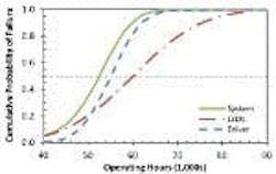 677eb69c7d398036463c1a5d Content Dam Leds En Articles 2013 08 Doe Publishes 677eb69c7d398036463c1a5d Content Dam Leds En Articles 2013 08 Doe Publishes