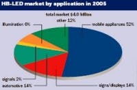 677eb6e57d398054633c1ac9 Content Dam Leds En Articles Print Volume 3 Issue