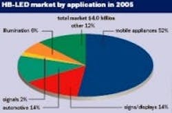 677eb6e57d398054633c1ac9 Content Dam Leds En Articles Print Volume 3 Issue 677eb6e57d398054633c1ac9 Content Dam Leds En Articles Print Volume 3 Issue