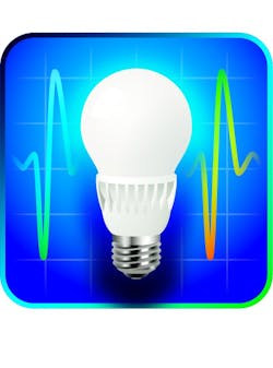Now the LRC calls blue a ‘significant’ melatonin suppressor Now the LRC calls blue a ‘significant’ melatonin suppressor