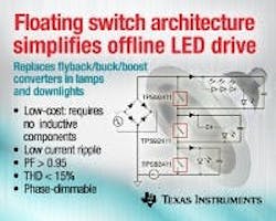 677eb7a77d39805ae23c1bc6 Content Dam Leds En Articles 2013 11 Ti Launches A 677eb7a77d39805ae23c1bc6 Content Dam Leds En Articles 2013 11 Ti Launches A