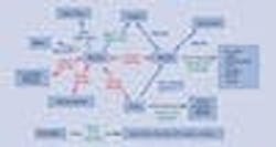 677eb7e4c8f018e3523d0b8f Content Dam Leds En Articles 2006 04 Toyoda Gosei 677eb7e4c8f018e3523d0b8f Content Dam Leds En Articles 2006 04 Toyoda Gosei