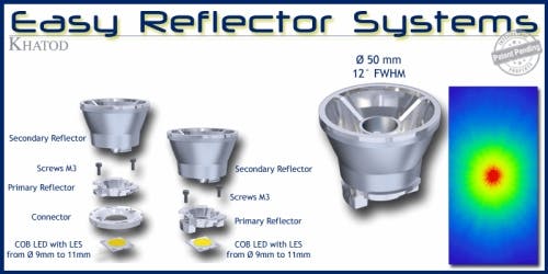 Khatod designs new Easy Reflector Systems for COB LED-based lighting
