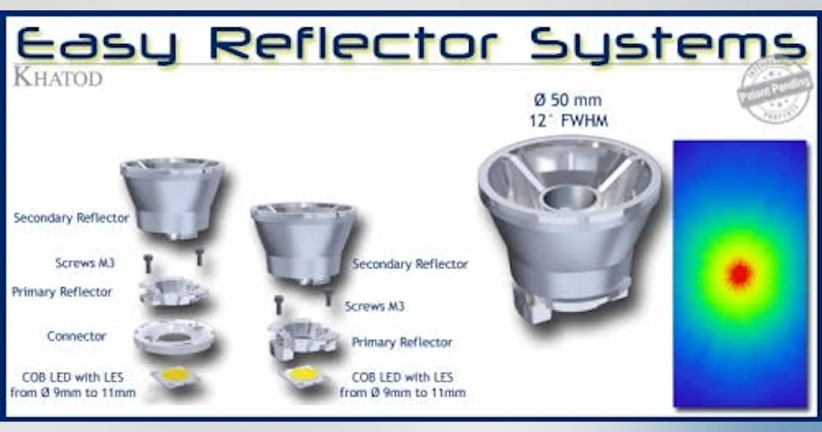 Khatod designs new Easy Reflector Systems for COB LED-based lighting ...
