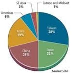 677eb84f59e0ad5b57c9442f Content Dam Leds En Articles Print Volume 9 Issue 677eb84f59e0ad5b57c9442f Content Dam Leds En Articles Print Volume 9 Issue