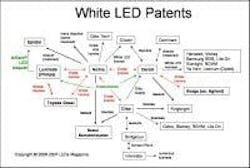 677eb884aa3a124921b24a07 Content Dam Leds En Articles 2007 01 Osram And Phi 677eb884aa3a124921b24a07 Content Dam Leds En Articles 2007 01 Osram And Phi