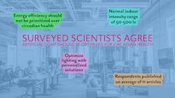 677eb8a990a8d4d232595275 Circ Study 013023 1 677eb8a990a8d4d232595275 Circ Study 013023 1