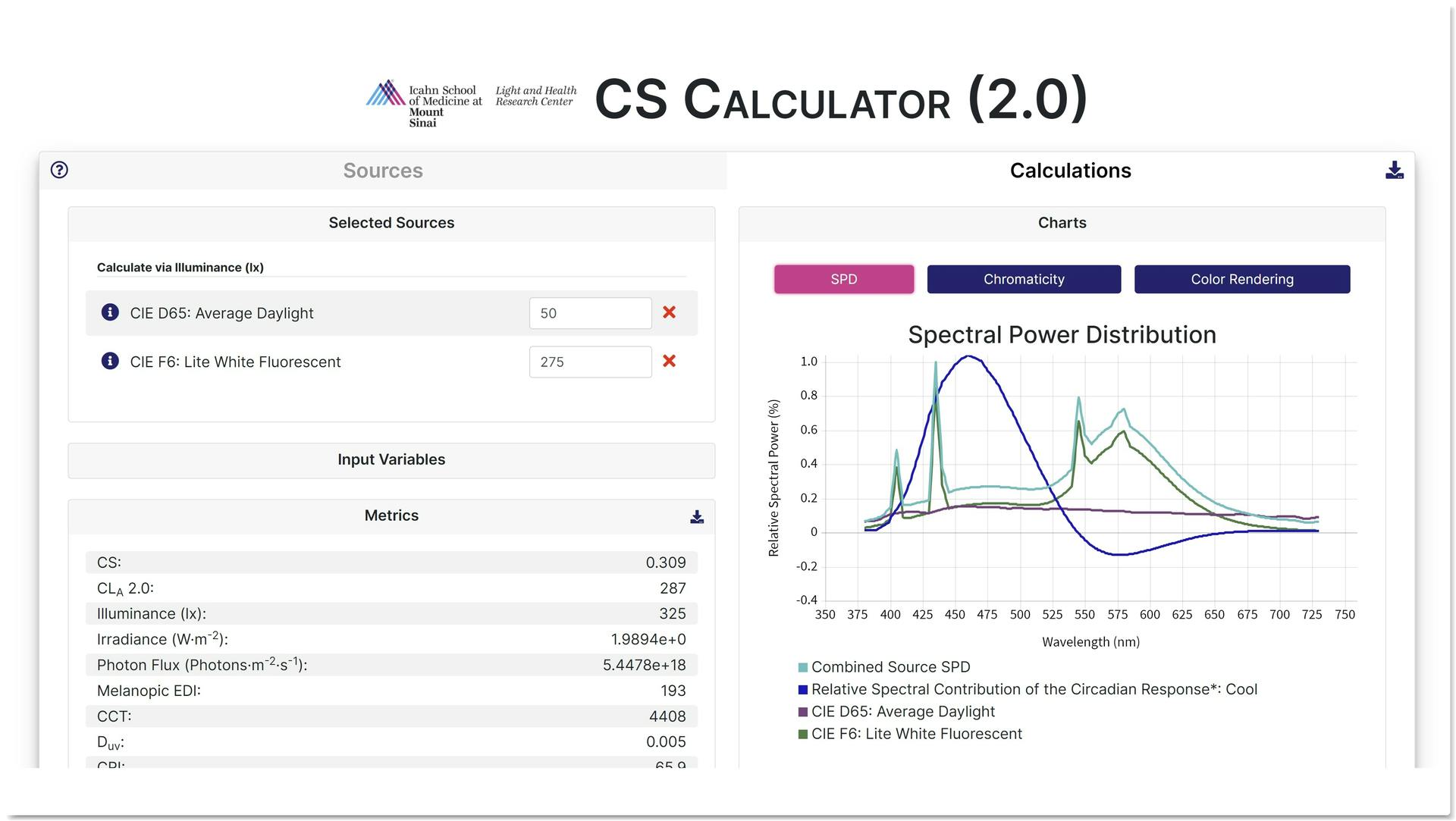 The CS Calculator provides easy-to-comprehend spectral power distribution (SPD) graphs for reference and test sources, and also outputs specific metrics that project circadian impact. (Image credit: Screen capture courtesy of the Light and Health Research Center, Mount Sinai Icahn School of Medicine.)