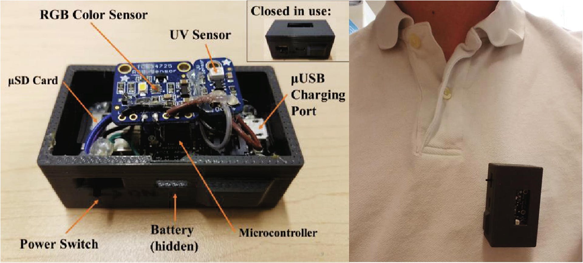 Penn State says that its wearable device will automatically record when someone is outdoors or indoors, minimizing the inaccuracies of &ldquo;self-reporting.&rdquo; (Photo credit: Image courtesy of ScienceDirect; used under Creative Commons CC-BY-NC-ND for non-commercial purposes - http://bit.ly/3rC3RoS.)