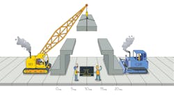 The IES and CIE are shortening the test pulses used for LED measurements. The IES and CIE are shortening the test pulses used for LED measurements.