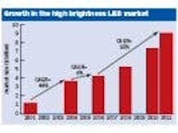677eb9eac8f0182cdb3d0d9b Content Dam Leds En Articles Print Volume 4 Issue 677eb9eac8f0182cdb3d0d9b Content Dam Leds En Articles Print Volume 4 Issue