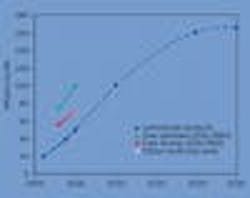 677eba1158ec8939e483ba0e Content Dam Leds En Articles Print Volume 2 Issue 677eba1158ec8939e483ba0e Content Dam Leds En Articles Print Volume 2 Issue