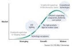677eba247d39803dcd3c1e6b Content Dam Leds En Articles Print Volume 7 Issue 677eba247d39803dcd3c1e6b Content Dam Leds En Articles Print Volume 7 Issue