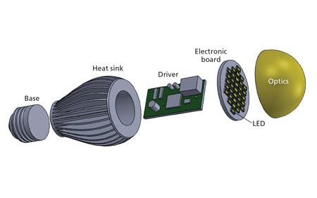 LED test standards must evolve to ensure accurate LED system life estimates