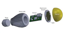 LED test standards must evolve to ensure accurate LED system life estimates