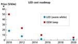 677eba58bf22ee475245d5da Content Dam Leds En Articles Print Volume 8 Issue 677eba58bf22ee475245d5da Content Dam Leds En Articles Print Volume 8 Issue