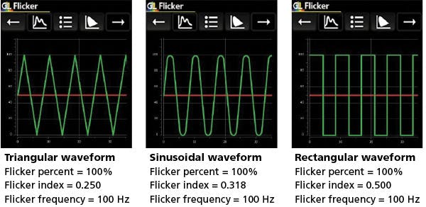 Understand the causes, consequences, and measurement of light flicker (MAGAZINE)