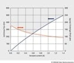 677eba7fc10da6d0448129c2 Content Dam Leds En Articles Print Volume 5 Issue 677eba7fc10da6d0448129c2 Content Dam Leds En Articles Print Volume 5 Issue