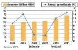 677eba9f7d3980e81e3c1f02 Content Dam Leds En Articles Print Volume 6 Issue 677eba9f7d3980e81e3c1f02 Content Dam Leds En Articles Print Volume 6 Issue