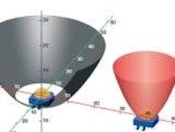 677ebaa259e0ad423cc946bf Content Dam Leds En Articles Print Volume 6 Issue 677ebaa259e0ad423cc946bf Content Dam Leds En Articles Print Volume 6 Issue