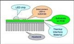 677ebaa558ec898c5b83bac9 Content Dam Leds En Articles Print Volume 6 Issue 677ebaa558ec898c5b83bac9 Content Dam Leds En Articles Print Volume 6 Issue