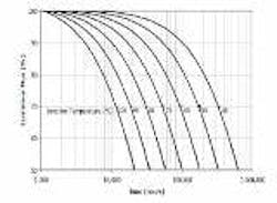 677ebaadc8f0185f0c3d0ec6 Content Dam Leds En Articles Print Volume 6 Issue 677ebaadc8f0185f0c3d0ec6 Content Dam Leds En Articles Print Volume 6 Issue