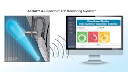 67bcc133f72ee57f9cf09bcc Aerapy Allspectrum Uv Monitoring System 67bcc133f72ee57f9cf09bcc Aerapy Allspectrum Uv Monitoring System