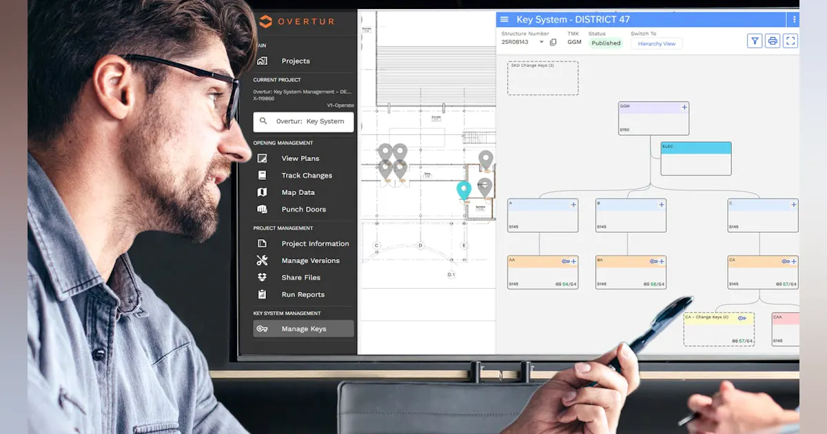 Control Key Overarching Manage and Update Keys Easily with Overtur Key System Management ...
