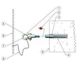 Intermittent stabilization anchors, or ISAs, secure swing stages to pre-determined anchor receptacles, which are located throughout the height of the building. Intermittent stabilization anchors, or ISAs, secure swing stages to pre-determined anchor receptacles, which are located throughout the height of the building.