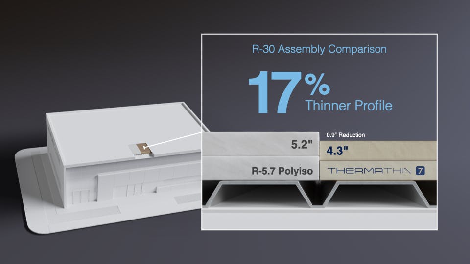 carlisle_syntec__thermathin_7_comparison